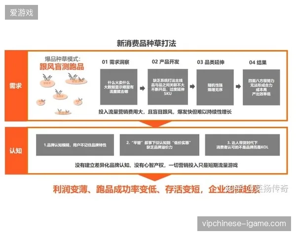 流量红利退潮后，赛事主办方如何利用智能系统对冲商业运营风险？